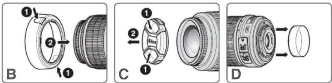 NIKON Nikkor AFS DX 1855mm f3.55.6G VR - Nomenclatura - 2