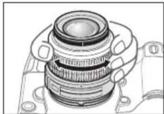 NIKON Nikkor AFS DX 1855mm f3.55.6G VR - Focusing, zooming, and depth of field - 1