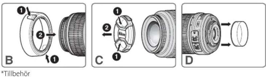 NIKON Nikkor AFS DX 1855mm f3.55.6G VR - Nomenklatur - 2
