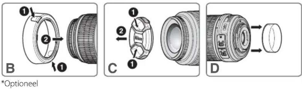 NIKON Nikkor AFS DX 1855mm f3.55.6G VR - Benamingen - 2