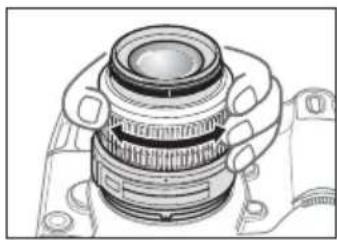 NIKON Nikkor AFS DX 1855mm f3.55.6G VR - 對焦、變焦與景深 - 1