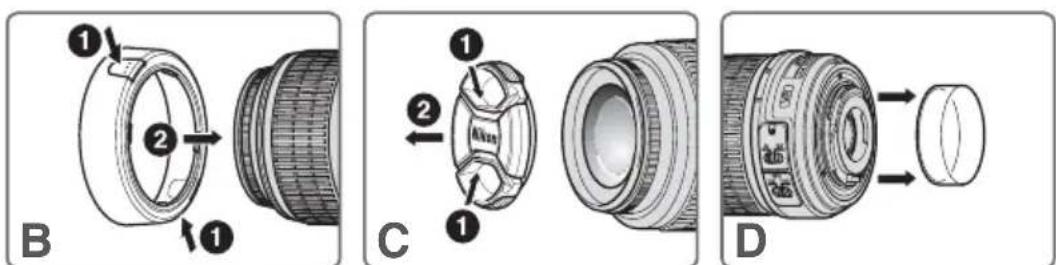 NIKON Nikkor AFS DX 1855mm f3.55.6G VR - Bezeichnung der Bauteile - 2