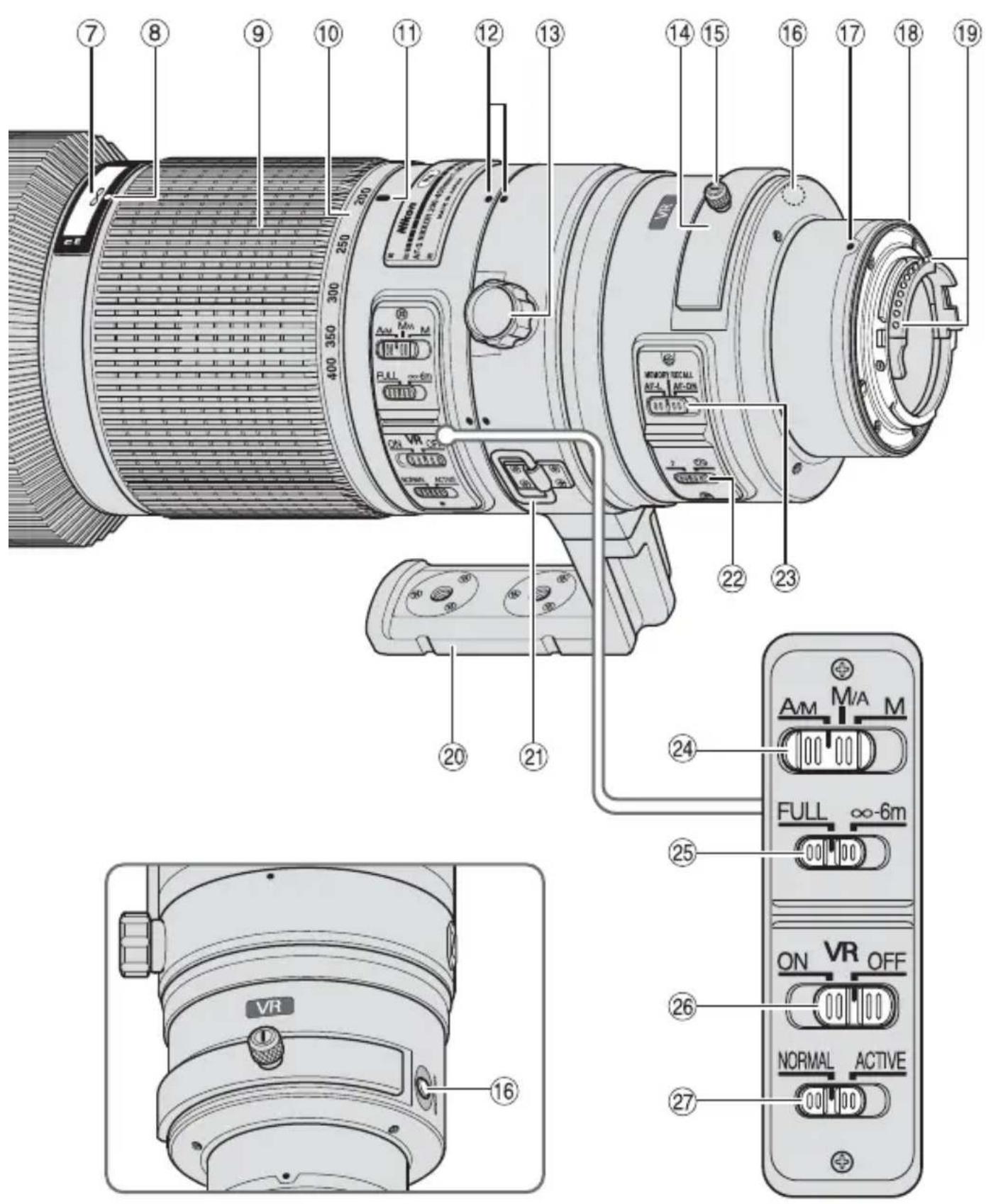 NIKON Nikkor AFS 200400mm f4G ED VR II - Let op de volgende punten bij het gebruik van het fototoestel en het objectief - 2