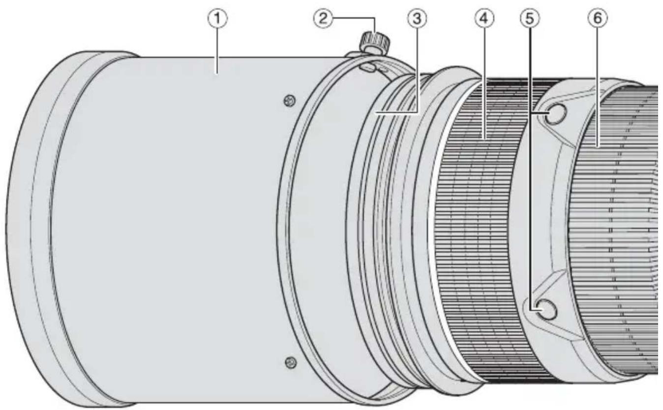 NIKON Nikkor AFS 200400mm f4G ED VR II - Názvoslovi - 1