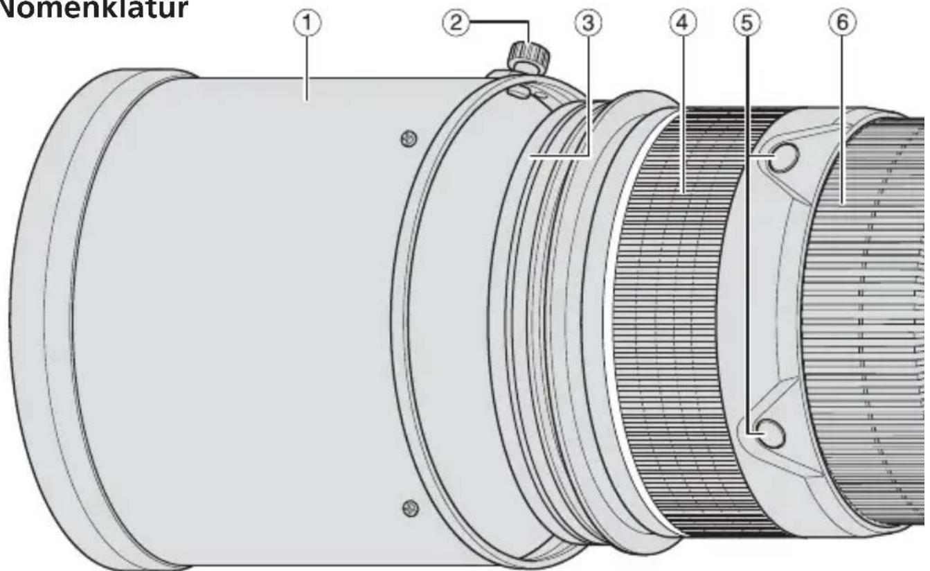 NIKON Nikkor AFS 200400mm f4G ED VR II - Nomenklatur - 1
