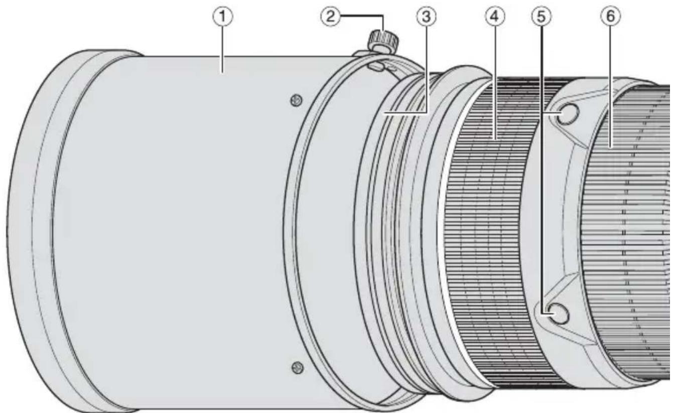NIKON Nikkor AFS 200400mm f4G ED VR II - Nomenclature - 1