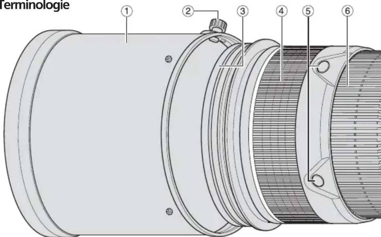 NIKON Nikkor AFS 200400mm f4G ED VR II - Let op de volgende punten bij het gebruik van het fototoestel en het objectief - 1