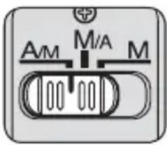 NIKON Nikkor AFS 200400mm f4G ED VR II - A/M-läge (Autofokus med möjlighthet till manuell fokusering. AF-prioritet) och M/A-läge (Autofokus med möjlighthet till manuell fokusering. MF-prioritet) - 1