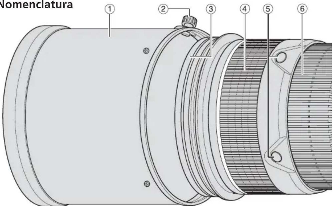 NIKON Nikkor AFS 200400mm f4G ED VR II - Nomenclatura - 1