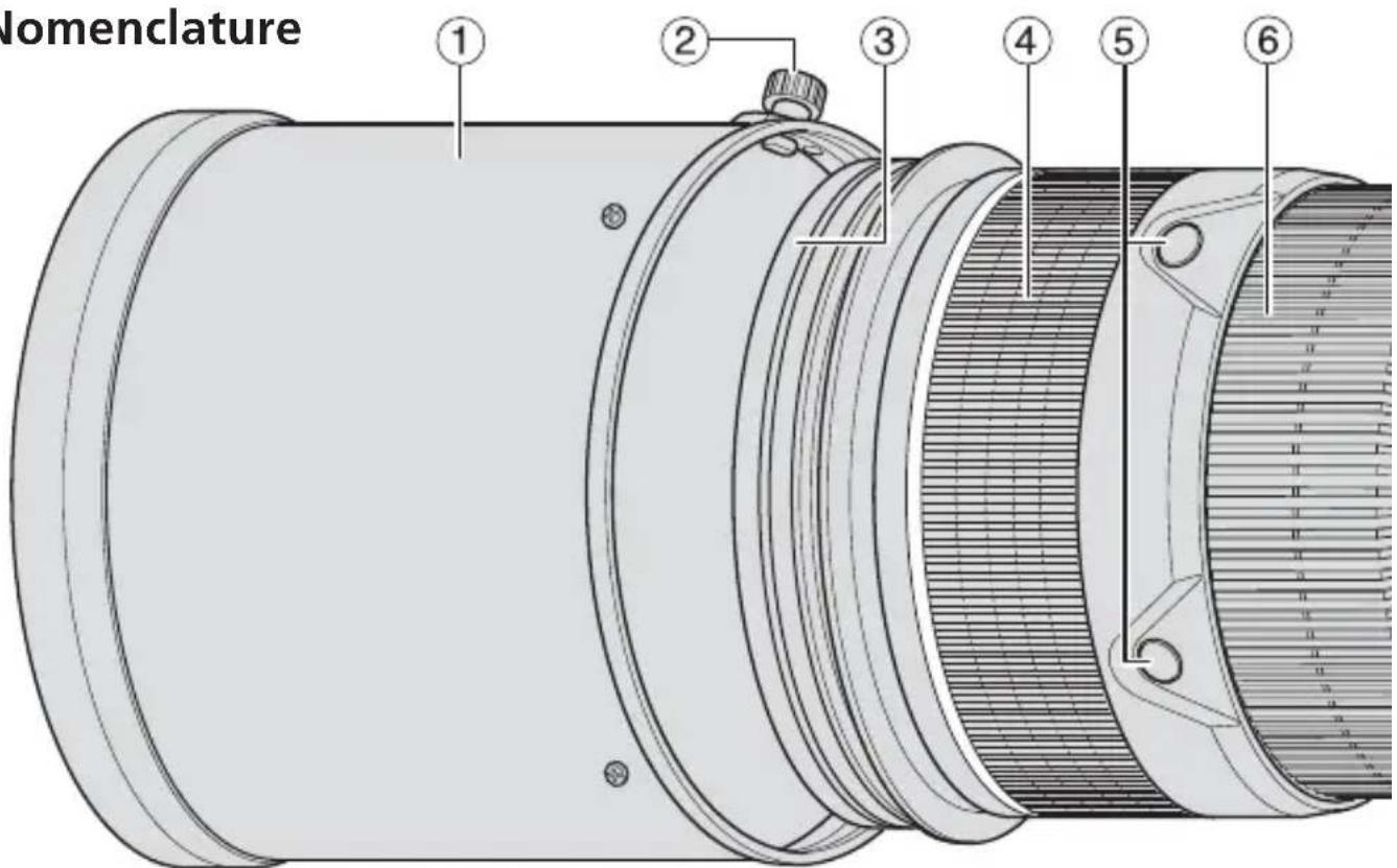 NIKON Nikkor AFS 200400mm f4G ED VR II - Nomenclature - 1