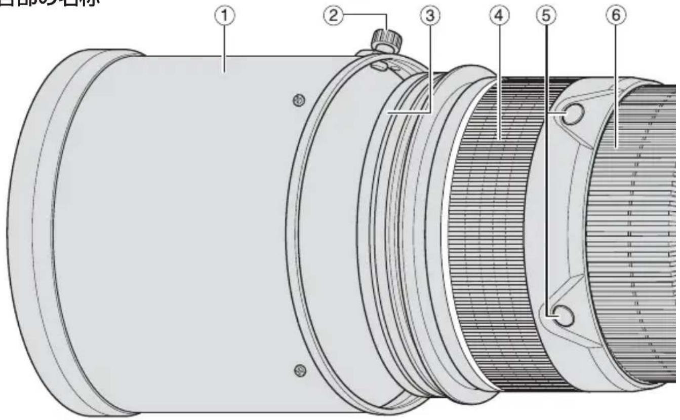 NIKON Nikkor AFS 200400mm f4G ED VR II - 各部の名称 - 1