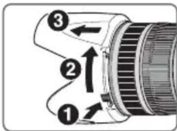 NIKON Nikkor AFS 70200mm f2.8G ED VR II - Démontage du parasoleil - 1