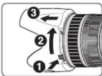 NIKON Nikkor AFS 70200mm f2.8G ED VR II - Abnehmer der Gegenlichtblende - 1