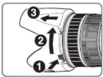 NIKON Nikkor AFS 70200mm f2.8G ED VR II - 拆除镜头遮光罩 - 1