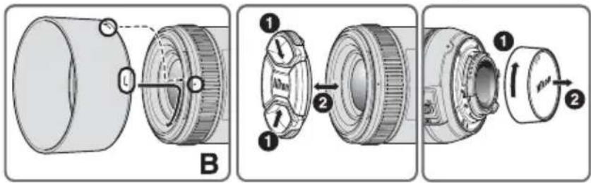NIKON Nikkor AFS 50mm f1.4G - 使用相機和鏡頭時應注意以下事項 - 2