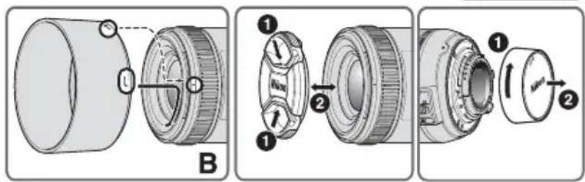 NIKON Nikkor AFS 50mm f1.4G - ■ Nomenclature - 2