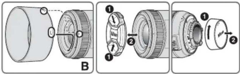 NIKON Nikkor AFS 50mm f1.4G - 1