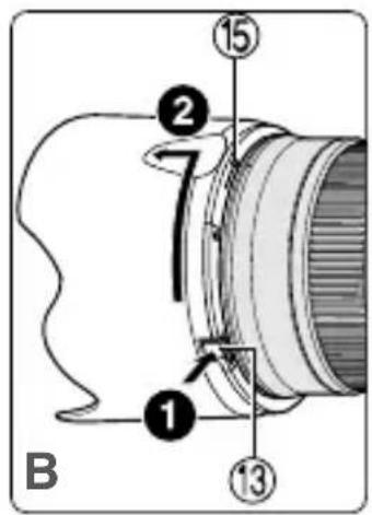 NIKON Nikkor AFS 2470mm f2.8G ED - ■후드름본(B) - 3