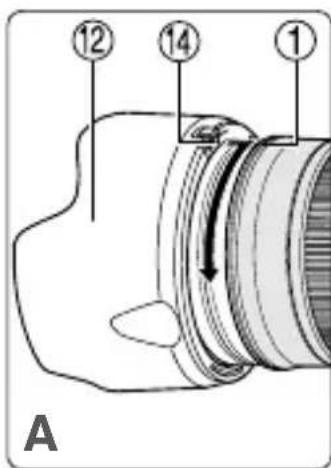 NIKON Nikkor AFS 2470mm f2.8G ED - Desmontaje de la visera (Fig. B) - 1