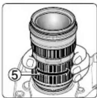 NIKON Nikkor AFS 2470mm f2.8G ED - Ställa in bländaren - 1