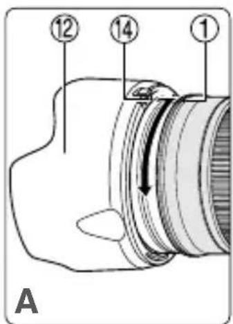 NIKON Nikkor AFS 2470mm f2.8G ED - 取外方（B） - 1