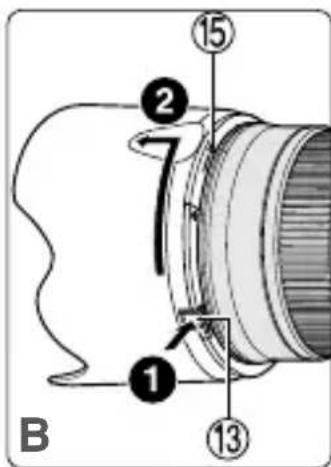 NIKON Nikkor AFS 2470mm f2.8G ED - ■Abnehmer der Gegenlichtblende (Abb. B) - 2