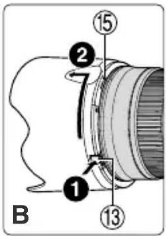NIKON Nikkor AFS 2470mm f2.8G ED - ■ 拆除镜头遮光罩(图B) - 1