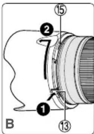 NIKON Nikkor AFS 2470mm f2.8G ED - Desmontaje de la visera (Fig. B) - 2