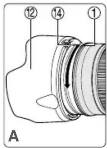 NIKON Nikkor AFS 2470mm f2.8G ED - ■Attaching the hood (Fig. A) - 1