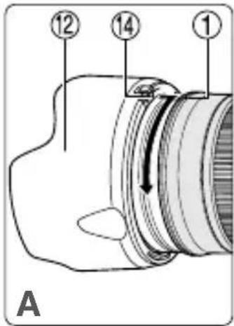 NIKON Nikkor AFS 2470mm f2.8G ED - Ta blixtbilder med en kamera med inbyggd blixt - 1