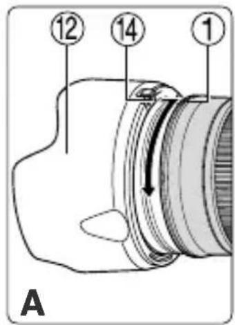 NIKON Nikkor AFS 2470mm f2.8G ED - ■安装镜头遮光罩(图A) - 1