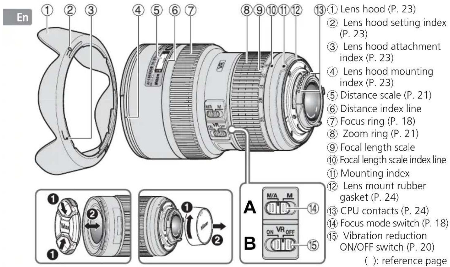 NIKON Nikkor AFS 1635mm f4G ED VR - Observe the following precautions when handling the camera and lens - 1