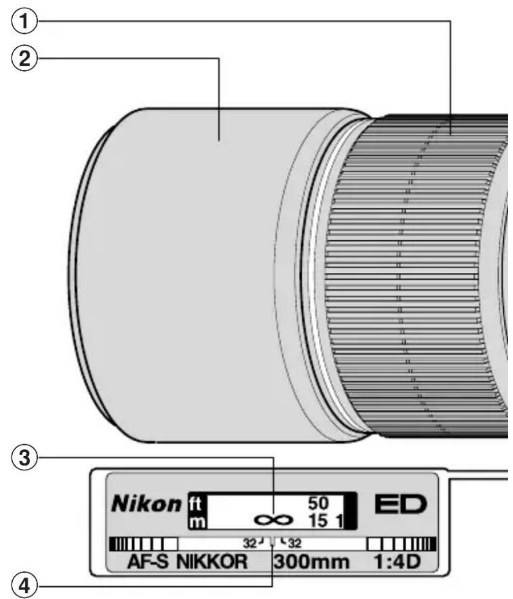 NIKON Nikkor AFS 300mm f4D IFED - 图示和符号的实例 - 4