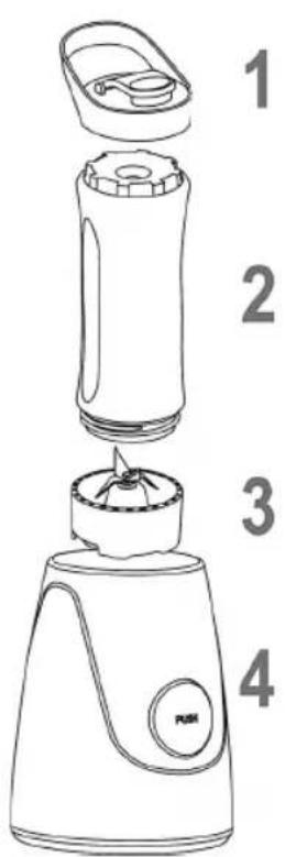 BOMANN SM 386 CB - Übersicht der Bedienelemente - 1