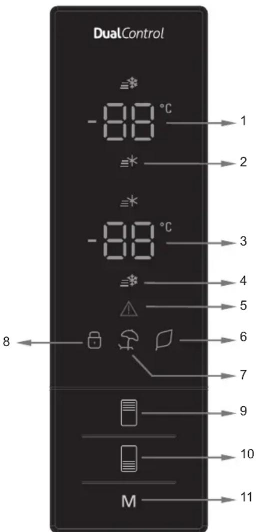 HOTPOINT H8BEH 183 O3 X - Affichage et panneau de commande - 1