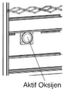 HOTPOINT H8BEH 183 O3 X - Aktif Tazelik Filtresi (Active Fresh Filter) (Bazi modellerde) - 1