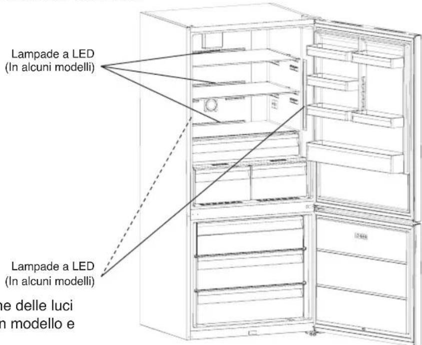 HOTPOINT H8BEH 183 O3 X - Sostituzione delle luci a LED - 1