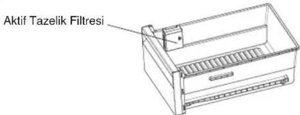 HOTPOINT H8BEH 183 O3 X - Aktif Tazelik Filtresi (Active Fresh Filter) (Bazi modellerde) - 2