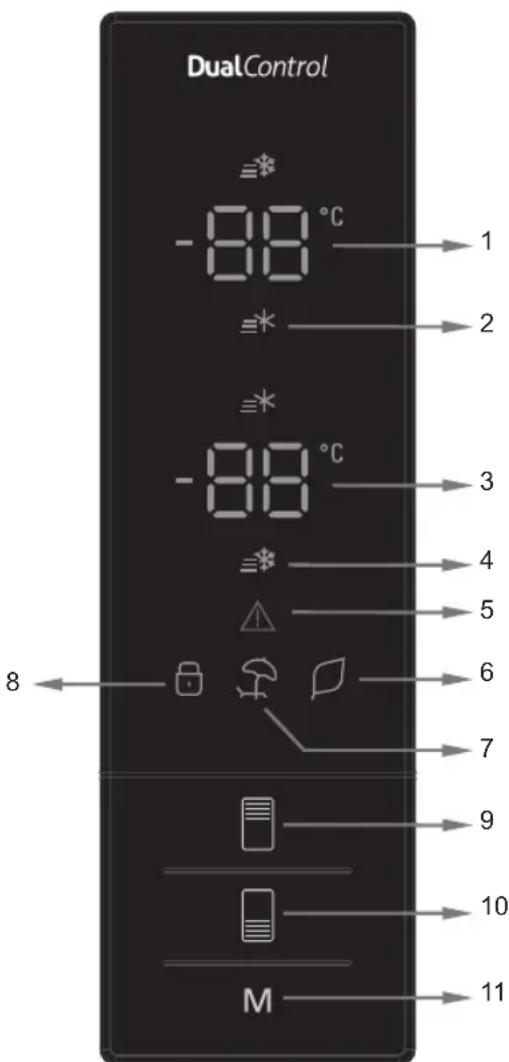 HOTPOINT H8BEH 183 O3 W - Affichage et panneau de commande - 1