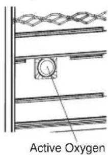 HOTPOINT H8BEH 183 O3 W - Active Fresh Filter (In some models) - 2