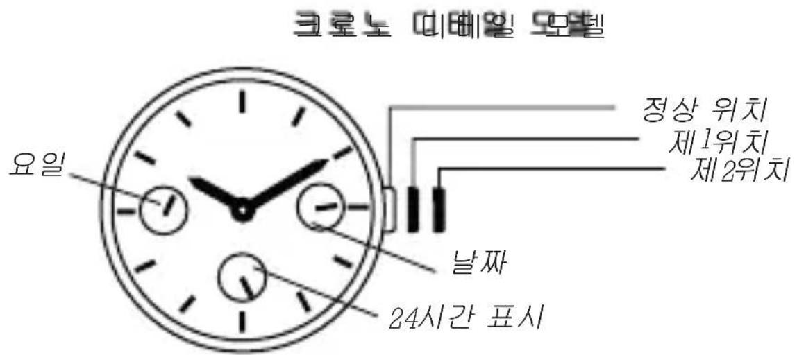 Olivia Burton Sunray Dial OB16DE08 - 告 - 1