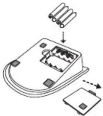 Geratherm Desktop GP6621 - Mise en place/remplacement des piles - 1