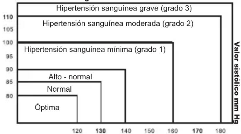Geratherm Desktop GP6621 - 2