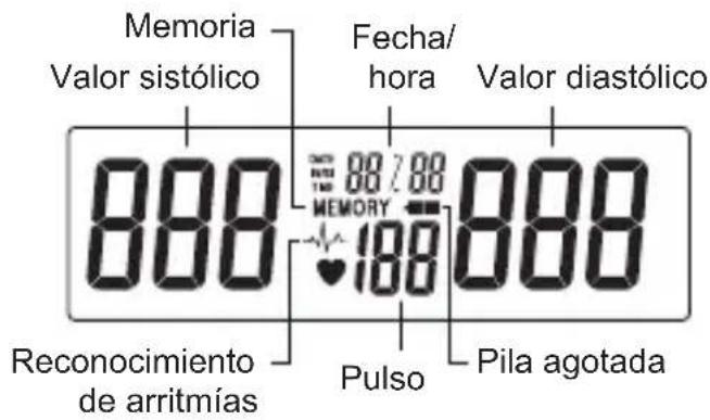 Geratherm Desktop GP6621 - Descripción del esfi gmomanómetro - 1