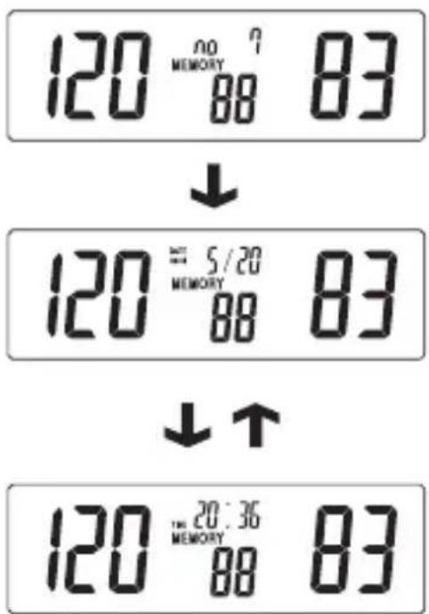 Geratherm Desktop GP6621 - DE - 2