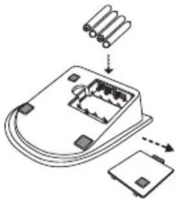 Geratherm Desktop GP6621 - Einsetzen/Auswechseln der Batterien - 1
