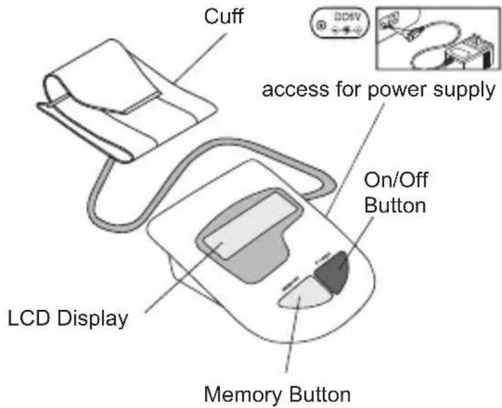 Geratherm Desktop GP6621 - About the Unit - 1