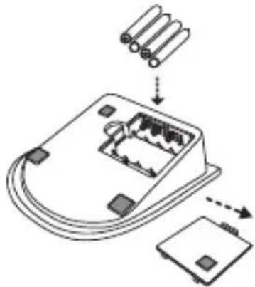 Geratherm Desktop GP6621 - Poner por primera vez las pilas/cambiar las pilas - 1
