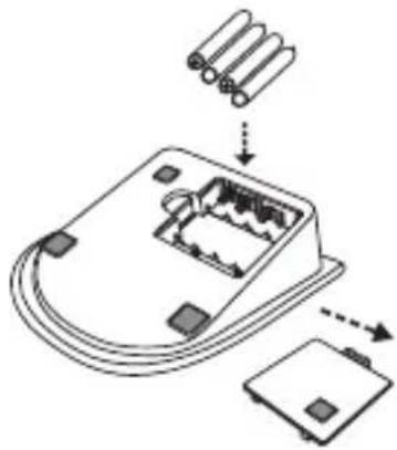 Geratherm Desktop GP6621 - Plaatsen/ervangen van de batterijen - 1