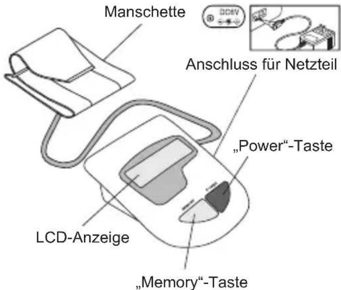 Geratherm Desktop GP6621 - Beschreibung des Produktes - 1
